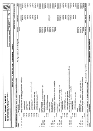 Projeto de lei LOA 2015 Caruaru