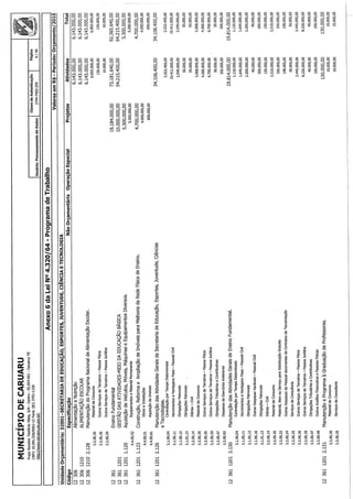 Projeto de lei LOA 2015 Caruaru