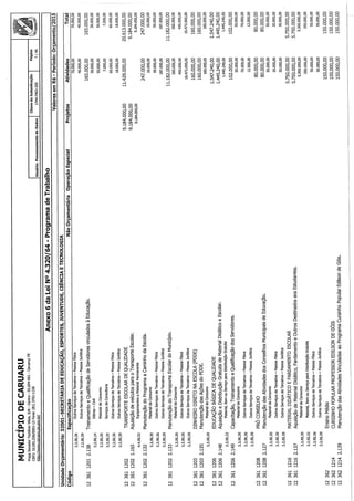 Projeto de lei LOA 2015 Caruaru