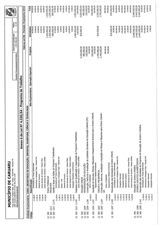 Projeto de lei LOA 2015 Caruaru