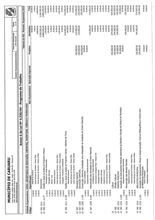 Projeto de lei LOA 2015 Caruaru
