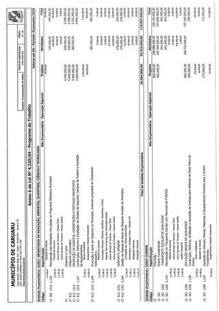 Projeto de lei LOA 2015 Caruaru