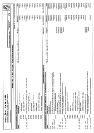 Projeto de lei LOA 2015 Caruaru