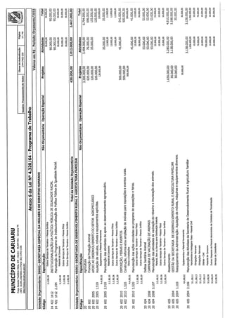Projeto de lei LOA 2015 Caruaru