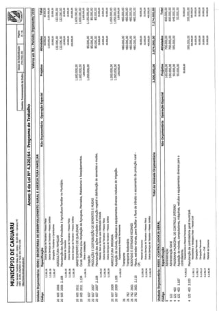 Projeto de lei LOA 2015 Caruaru