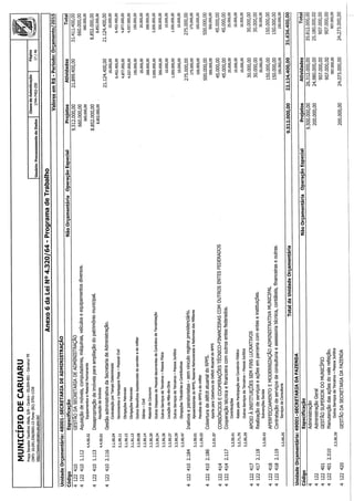 Projeto de lei LOA 2015 Caruaru