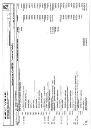 Projeto de lei LOA 2015 Caruaru