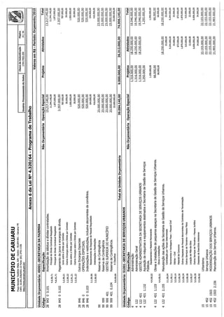 Projeto de lei LOA 2015 Caruaru