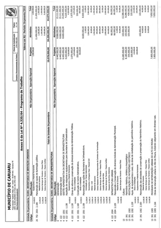 Projeto de lei LOA 2015 Caruaru