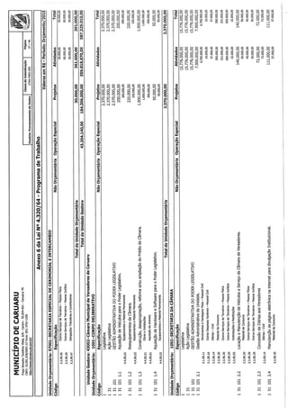 Projeto de lei LOA 2015 Caruaru