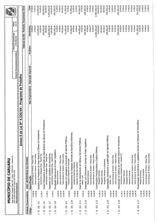 Projeto de lei LOA 2015 Caruaru