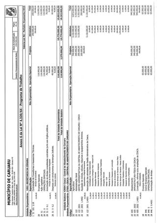 Projeto de lei LOA 2015 Caruaru