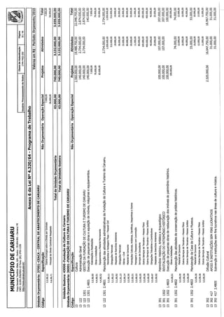 Projeto de lei LOA 2015 Caruaru