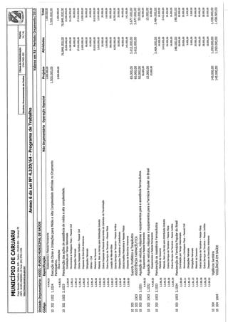 Projeto de lei LOA 2015 Caruaru