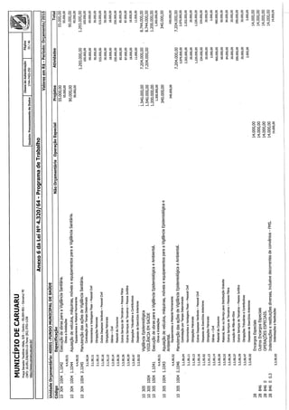 Projeto de lei LOA 2015 Caruaru