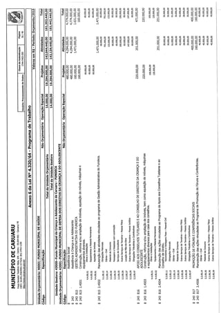 Projeto de lei LOA 2015 Caruaru