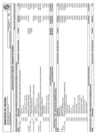 Projeto de lei LOA 2015 Caruaru