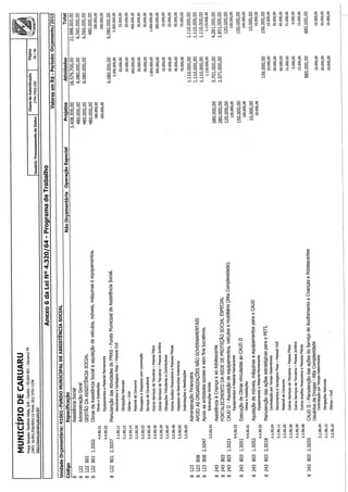 Projeto de lei LOA 2015 Caruaru