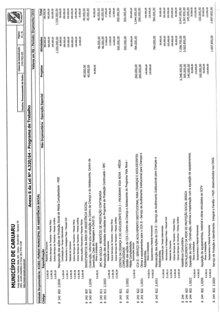 Projeto de lei LOA 2015 Caruaru