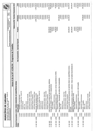 Projeto de lei LOA 2015 Caruaru