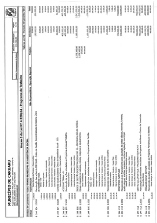 Projeto de lei LOA 2015 Caruaru