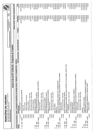 Projeto de lei LOA 2015 Caruaru