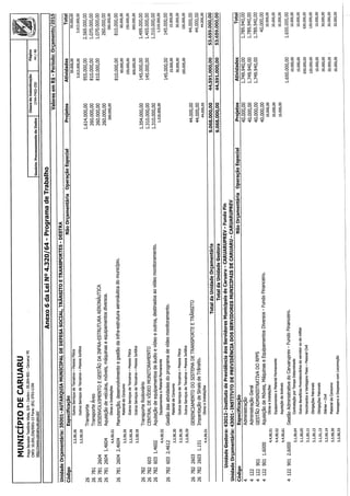 Projeto de lei LOA 2015 Caruaru
