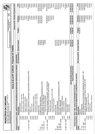 Projeto de lei LOA 2015 Caruaru