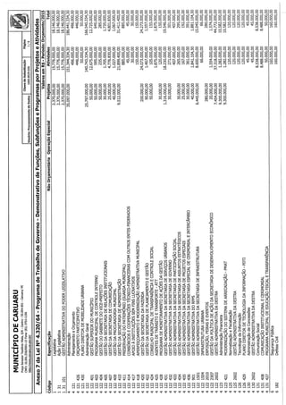 Projeto de lei LOA 2015 Caruaru