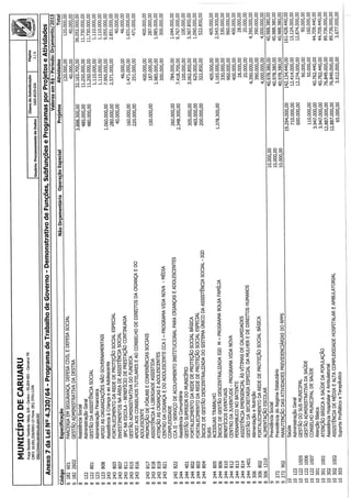 Projeto de lei LOA 2015 Caruaru