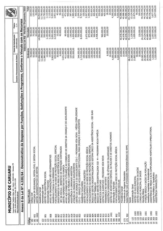 Projeto de lei LOA 2015 Caruaru