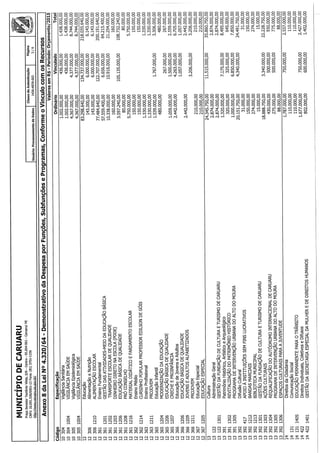 Projeto de lei LOA 2015 Caruaru