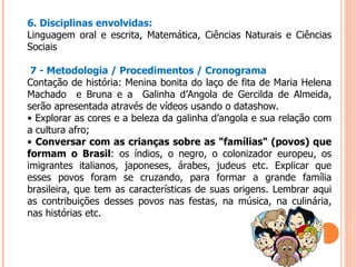6. Disciplinas envolvidas:  Linguagem oral e escrita, Matemática, Ciências Naturais e Ciências Sociais 7 - Metodologia / Procedimentos / Cronograma Contação de história: Menina bonita do laço de fita de Maria Helena Machado  e Bruna e a  Galinha d’Angola de Gercilda de Almeida, serão apresentada através de vídeos usando o datashow. •  Explorar as cores e a beleza da galinha d’angola e sua relação com a cultura afro; •  Conversar com as crianças sobre as "famílias" (povos) que formam o Brasil : os índios, o negro, o colonizador europeu, os imigrantes italianos, japoneses, árabes, judeus etc. Explicar que esses povos foram se cruzando, para formar a grande família brasileira, que tem as características de suas origens. Lembrar aqui as contribuições desses povos nas festas, na música, na culinária, nas histórias etc. 