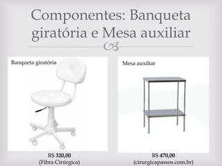 Componentes: Banqueta
giratória e Mesa auxiliar



Banqueta giratória

R$ 320,00
(Fibra Cirúrgica)

Mesa auxiliar

R$ 470,00
(cirurgicapassos.com.br)

 