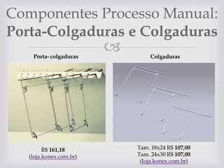 Componentes Processo Manual:
Porta-Colgaduras e Colgaduras



 