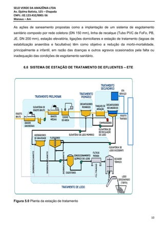 SELO VERDE DA AMAZÔNIA LTDA
Av. Djalma Batista, 125 – Chapada
CNPJ.: 02.123.432/0001-56
Manaus – Am
10
As ações de saneamento propostas como a implantação de um sistema de esgotamento
sanitário composto por rede coletora (DN 150 mm), linha de recalque (Tubo PVC de FoFo, PB,
JE, DN 200 mm), estação elevatória, ligações domiciliares e estação de tratamento (lagoas de
estabilização anaeróbia e facultativa) têm como objetivo a redução da morbi-mortalidade,
principalmente a infantil, em razão das doenças e outros agravos ocasionados pela falta ou
inadequação das condições de esgotamento sanitário.
6.6 SISTEMA DE ESTAÇÃO DE TRATAMENTO DE EFLUENTES – ETE
Figura 5.0 Planta da estação de tratamento
 