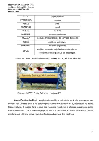SELO VERDE DA AMAZÔNIA LTDA
Av. Djalma Batista, 125 – Chapada
CNPJ.: 02.123.432/0001-56
Manaus – Am
14
AZUL papel/papelão
VERMELHO plástico
VERDE vidro
AMARELO metal
PRETO madeira
LARANJA: resíduos perigosos
BRANCO resíduos ambulatoriais e de serviços de saúde
ROXO resíduos radioativos
MARROM resíduos orgânicos
CINZA
resíduo geral não reciclável ou misturado, ou
contaminado não passível de separação
Tabela de Cores – Fonte: Resolução CONAMA nº 275, de 25 de abril 2001
Exemplo de PEV: Fonte: Retricom, Londrina –PR
Coleta/Destinação Final: A coleta dos resíduos recicláveis será feito duas vezes por
semana nas Quartas-feiras e no Sábado pelo Núcleo de Catadores I e 5, localizados no Bairro
Santa Etelvina. O núcleo fará o peso dos materiais recicláveis e efetuará pagamento pelos
mesmos de acordo com a tabela de preço de resíduos recicláveis. A quantia arrecadada com os
resíduos será utilizado para a manutenção do condomínio e dos coletores.
 