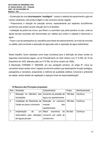 SELO VERDE DA AMAZÔNIA LTDA
Av. Djalma Batista, 125 – Chapada
CNPJ.: 02.123.432/0001-56
Manaus – Am
25
- Construção de uma churrasqueira “ecológica” - possui o sistema de aquecimento a gás em
rochas vulcânicas, não produz fuligem e não consome carvão vegetal;
- Proporcionar a redução da poluição sonora, especialmente por espécies aciculiformes
(pinheiros) que podem acusar redução de 6 a 8 decibéis;
- Instalação de jardins de chuva, que filtram a e permitem que parte penetre no solo, onde as
águas pluviais escoadas são direcionadas por valetas que cortam a calçada e direcionam a
água;
- Fazer o uso de pedregulhos ou cascalhos para áreas de estacionamento, ao invés de concreto
ou asfalto, para aumentar a absorção de água pelo solo e reposição de água subterrânea;
Neste trabalho, foram adotados como base conceitual para a definição de áreas verdes os
seguintes instrumentos legais: Lei de Parcelamento do Solo Urbano (Lei nº 6.766, de 19 de
Dezembro de 1979, alterada pela Lei nº 9.785, de 29 de Janeiro de 1999).
A Resolução CONAMA n° 369/2006, em seu parágrafo primeiro, do artigo 8º, inova ao
conceituar áreas verdes como “espaço de domínio público que desempenhe função ecológica,
paisagística e recreativa, propiciando a melhoria da qualidade estética, funcional e ambiental
da cidade, sendo dotado de vegetação e espaços livres de impermeabilização”.
15.Resumo das Principais propostas:
Item Atividade Característica Prazo Monitoramento
1 Redução no diâmetro das
tubulações
Aumento da pressão de
água nos apartamentos
180 dias Contínuo
2 Instalação de Redutores de
Vazão em pias e chuveiros
Redução no consumo
mensal dos
apartamentos
180 dias Contínuo
3 Implantação de um
reservatório para utilização
de águas pluviais
Maior economia do
consumo por parte do
condomínio
90 dias Contínuo
 