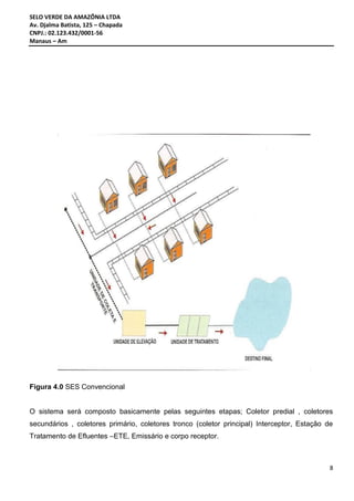 SELO VERDE DA AMAZÔNIA LTDA
Av. Djalma Batista, 125 – Chapada
CNPJ.: 02.123.432/0001-56
Manaus – Am
8
Figura 4.0 SES Convencional
O sistema será composto basicamente pelas seguintes etapas; Coletor predial , coletores
secundários , coletores primário, coletores tronco (coletor principal) Interceptor, Estação de
Tratamento de Efluentes –ETE, Emissário e corpo receptor.
 