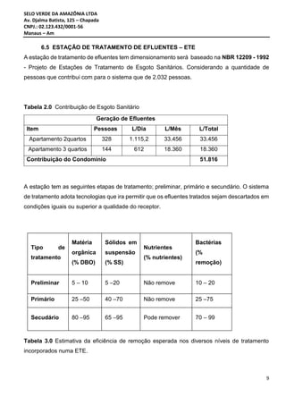 SELO VERDE DA AMAZÔNIA LTDA
Av. Djalma Batista, 125 – Chapada
CNPJ.: 02.123.432/0001-56
Manaus – Am
9
6.5 ESTAÇÃO DE TRATAMENTO DE EFLUENTES – ETE
A estação de tratamento de efluentes tem dimensionamento será baseado na NBR 12209 - 1992
- Projeto de Estações de Tratamento de Esgoto Sanitários. Considerando a quantidade de
pessoas que contribui com para o sistema que de 2.032 pessoas.
Tabela 2.0 Contribuição de Esgoto Sanitário
A estação tem as seguintes etapas de tratamento; preliminar, primário e secundário. O sistema
de tratamento adota tecnologias que ira permitir que os efluentes tratados sejam descartados em
condições iguais ou superior a qualidade do receptor.
Tipo de
tratamento
Matéria
orgânica
(% DBO)
Sólidos em
suspensão
(% SS)
Nutrientes
(% nutrientes)
Bactérias
(%
remoção)
Preliminar 5 – 10 5 –20 Não remove 10 – 20
Primário 25 –50 40 –70 Não remove 25 –75
Secudário 80 –95 65 –95 Pode remover 70 – 99
Tabela 3.0 Estimativa da eficiência de remoção esperada nos diversos níveis de tratamento
incorporados numa ETE.
Geração de Efluentes
Item Pessoas L/Dia L/Mês L/Total
Apartamento 2quartos 328 1.115,2 33.456 33.456
Apartamento 3 quartos 144 612 18.360 18.360
Contribuição do Condomínio 51.816
 