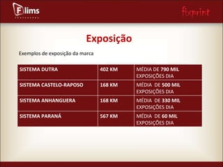 Exposição Exemplos de exposição da marca SISTEMA DUTRA  402 KM  MÉDIA DE  790 MIL EXPOSIÇÕES DIA SISTEMA CASTELO-RAPOSO 168 KM MÉDIA  DE  500 MIL   EXPOSIÇÕES DIA SISTEMA ANHANGUERA 168 KM  MÉDIA  DE  330 MIL   EXPOSIÇÕES DIA SISTEMA PARANÁ 567 KM  MÉDIA  DE  60 MIL   EXPOSIÇÕES DIA 