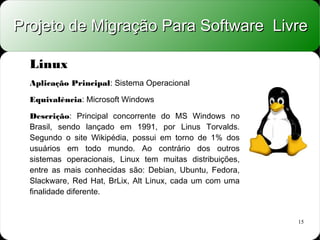 Projeto de Migração Para Software Livre

  Linux
  Aplicação Principal: Sistema Operacional

  Equivalência: Microsoft Windows

  Descrição: Principal concorrente do MS Windows no
  Brasil, sendo lançado em 1991, por Linus Torvalds.
  Segundo o site Wikipédia, possui em torno de 1% dos
  usuários em todo mundo. Ao contrário dos outros
  sistemas operacionais, Linux tem muitas distribuições,
  entre as mais conhecidas são: Debian, Ubuntu, Fedora,
  Slackware, Red Hat, BrLix, Alt Linux, cada um com uma
  finalidade diferente.


                                                           15
 