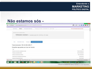 Entendendo o

MARKETING
POLÍTICO DIGITAL

Não estamos sós WIKIPOLÍTICOS

O PROJETO DE MARKETING DIGITAL POLÍTICO | Por João Thiago Santos

 
