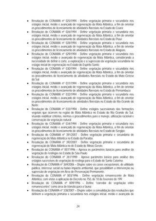 • Resolução do CONAMA nº 025/1994 - Define vegetação primária e secundária nos
  estágios inicial, médio e avançado de regeneração da Mata Atlântica, a fim de orientar
  os procedimentos de licenciamento de atividades florestais no Estado do Ceará;
• Resolução do CONAMA nº 026/1994 - Define vegetação primária e secundária nos
  estágios inicial, médio e avançado de regeneração da Mata Atlântica, a fim de orientar
  os procedimentos de licenciamento de atividades florestais no Estado do Piauí;
• Resolução do CONAMA nº 028/1994 - Define vegetação primária e secundária nos
  estágios inicial, médio e avançado de regeneração da Mata Atlântica, a fim de orientar
  os procedimentos de licenciamento de atividades florestais no Estado de Alagoas;
• Resolução do CONAMA nº 029/1994 - Define vegetação primária e secundária nos
  estágios inicial, médio e avançado de regeneração da Mata Atlântica, considerando a
  necessidade de definir o corte, a exploração e a supressão da vegetação secundária no
  estágio inicial de regeneração no Estado do Espírito Santo;
• Resolução do CONAMA nº 030/1994 - Define vegetação primária e secundária nos
  estágios inicial, médio e avançado de regeneração da Mata Atlântica, a fim de orientar
  os procedimentos de licenciamento de atividades florestais no Estado do Mato Grosso
  do Sul;
• Resolução do CONAMA nº 031/1994 - Define vegetação primária e secundária nos
  estágios inicial, médio e avançado de regeneração da Mata Atlântica, a fim de orientar
  os procedimentos de licenciamento de atividades florestais no Estado de Pernambuco;
• Resolução do CONAMA nº 032/1994 - Define vegetação primária e secundária nos
  estágios inicial, médio e avançado de regeneração da Mata Atlântica, a fim de orientar
  os procedimentos de licenciamento de atividades florestais no Estado do Rio Grande do
  Norte;
• Resolução do CONAMA nº 033/1994 - Define estágios sucessionais das formações
  vegetais que ocorrem na região de Mata Atlântica no Estado do Rio Grande do Sul,
  visando viabilizar critérios, normas e procedimentos para o manejo, utilização racional e
  conservação da vegetação natural
• Resolução do CONAMA nº 034/1994 - Define vegetação primária e secundária nos
  estágios inicial, médio e avançado de regeneração da Mata Atlântica, a fim de orientar
  os procedimentos de licenciamento de atividades florestais no Estado de Sergipe;
• Resolução do CONAMA nº 391/2007 - Define vegetação primária e secundária de
  regeneração de Mata Atlântica no Estado da Paraíba;
• Resolução do CONAMA nº 392/2007 - Define vegetação primária e secundária de
  regeneração de Mata Atlântica no de Estado de Minas Gerais;
• Resolução do CONAMA nº 007/1996 – Aprova os parâmetros básicos para análise da
  vegetação de restingas no Estado de São Paulo;
• Resolução do CONAMA nº 261/1999 - Aprova parâmetro básico para análise dos
  estágios sucessivos de vegetação de restinga para o Estado de Santa Catarina;
• Resolução do CONAMA nº 369/2006 – Dispõe sobre os casos excepcionais, de utilidade
  pública, interesse social ou baixo impacto ambiental, que possibilitam a intervenção ou
  supressão de vegetação em Área de Preservação Permanente.
• Resolução do CONAMA nº 003/1996 - Define vegetação remanescente de Mata
  Atlântica, com vistas à aplicação de Decreto no 750, de 10 de fevereiro de 199;
• Resolução do CONAMA nº 009/1996 – Define “corredor de vegetação entre
  remanescentes” como área de trânsito para a fauna;
• Resolução do CONAMA nº 338/2007 – Dispõe sobre a convalidação das resoluções que
  definem a vegetação primária e secundária nos estágios inicial, médio e avançado de


                                          24
 