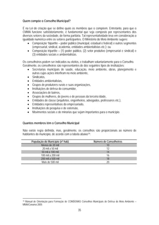 Quem compõe o Conselho Municipal?

É na Lei de criação que se define quais os membros que o compõem. Entretanto, para que o
CMMA funcione satisfatoriamente, é fundamental que seja composto por representantes dos
diversos setores da sociedade, de forma paritária. Tal representatividade leva em consideração a
igualdade numérica entre os setores participantes. O Ministério do Meio Ambiente sugere:
    • Composição “bipartite – poder público (municipal, estadual e federal) e outros segmentos
        (empresarial, sindical, academia, entidades ambientalistas etc.); ou
    • Composição tripartite – (1) poder público, (2) setor produtivo (empresarial e sindical) e
        (3) entidades sociais e ambientalistas.

Os conselheiros podem ser indicados ou eleitos, e trabalham voluntariamente para o Conselho.
Geralmente, os conselheiros são representantes de dos seguintes tipos de instituições:
    • Secretarias municipais de saúde, educação, meio ambiente, obras, planejamento e
       outras cujas ações interfiram no meio ambiente,
    • Sindicatos,
    • Entidades ambientalistas,
    • Grupos de produtores rurais e suas organizações,
    • Instituições de defesa do consumidor,
    • Associações de bairros,
    • Grupos de mulheres, de jovens e de pessoas da terceira idade,
    • Entidades de classe (arquitetos, engenheiros, advogados, professores etc.),
    • Entidades representativas do empresariado,
    • Instituições de pesquisa e de extensão,
    • Movimentos sociais e de minorias que sejam importantes para o município.


Quantos membros têm o Conselho Municipal

Não existe regra definida, mas, geralmente, os conselhos são proporcionais ao número de
habitantes do município, de acordo com a tabela abaixo19:

       População do Município (nº hab)                      Número de Conselheiros
              Menos de 20 mil                                         10
               20 mil a 50 mil                                        12
               50 mil a 100 mil                                       14
              100 mil a 200 mil                                       16
              200 mil a 500 mil                                       18
               Mais de 500 mil                                       20




 Manual de Orientação para Formação de COMDEMAS Conselhos Municipais de Defesa do Meio Ambiente –
19

MMA/Conama 2005

                                               35
 