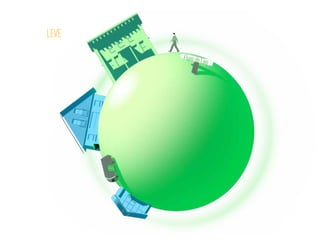 LEVE
       Fluxo do
                Lixo
 