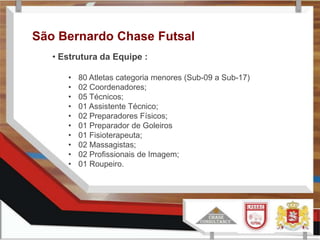  Investimentos gradativos da empresa Malwee;