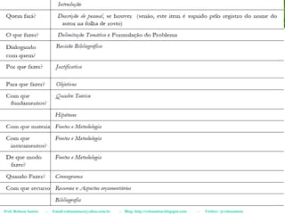 Projeto de Pesquisa Prof. Robson Santos  -  Email:robssantoss@yahoo.com.br  -  Blog: http://robssantos.blogspot.com  -  Twitter: @robssantoss 