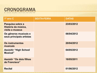 CRONOGRAMA
1º ano C                   SEXTA-FEIRA   DATAS

Pesquisa sobre a                         23/03/2012
História da música,
visita a museus
Os gêneros musicais e                    06/04/2012
seus principais artistas

Os instrumentos                          20/04/2012
musicais
Assisitir “High School                   04/05/2012
Musical”

Assistir “Os dois filhos                 18/05/2011
de Francisco”

Recital                                  01/06/2012
 