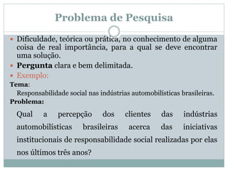 Problema de Pesquisa
 Dificuldade, teórica ou prática, no conhecimento de alguma
coisa de real importância, para a qual se deve encontrar
uma solução.
 Pergunta clara e bem delimitada.
 Exemplo:
Tema:
Responsabilidade social nas indústrias automobilísticas brasileiras.
Problema:
Qual a percepção dos clientes das indústrias
automobilísticas brasileiras acerca das iniciativas
institucionais de responsabilidade social realizadas por elas
nos últimos três anos?
 